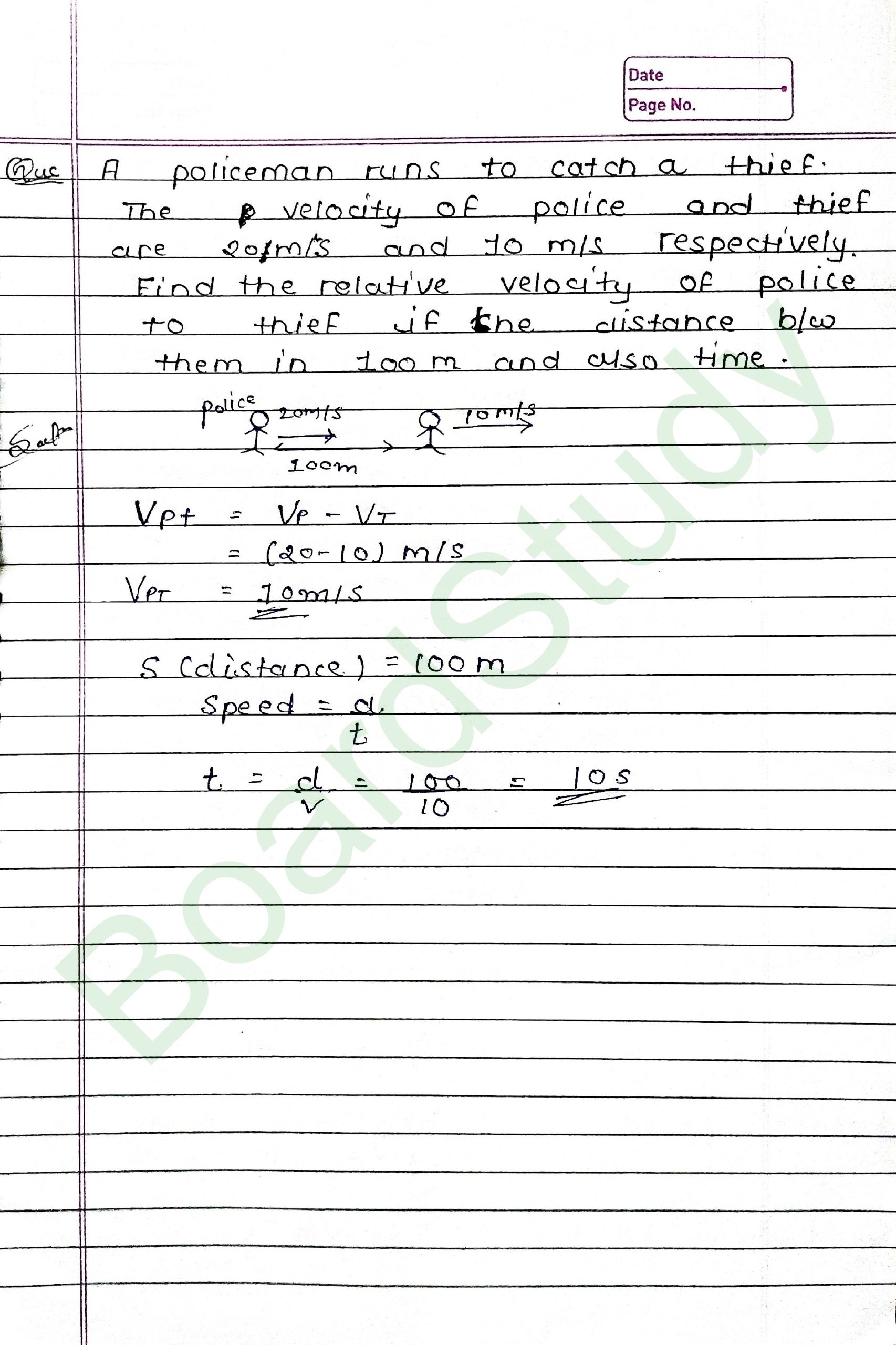 2. Motion in straight line_page-0021