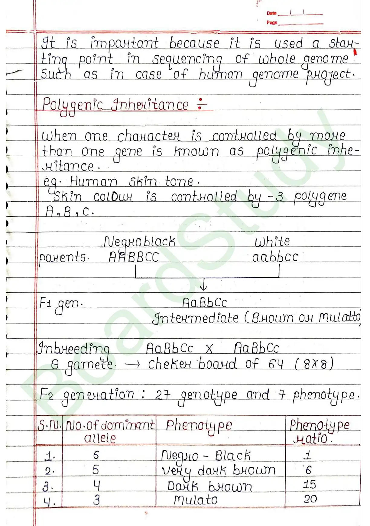 4. Principals of inheritance variation_page-0025