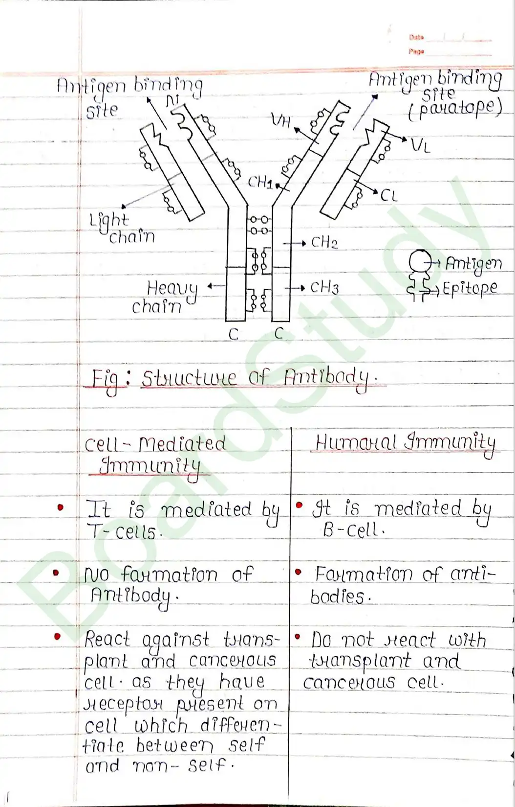 7. Human health and disease-7_..._page-0014