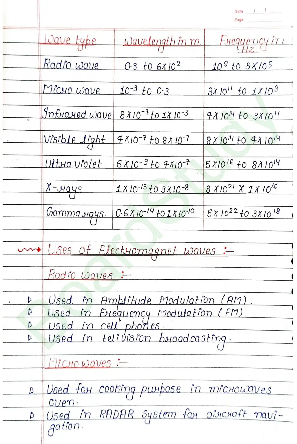 8. Electromagnetic waves_page-0008