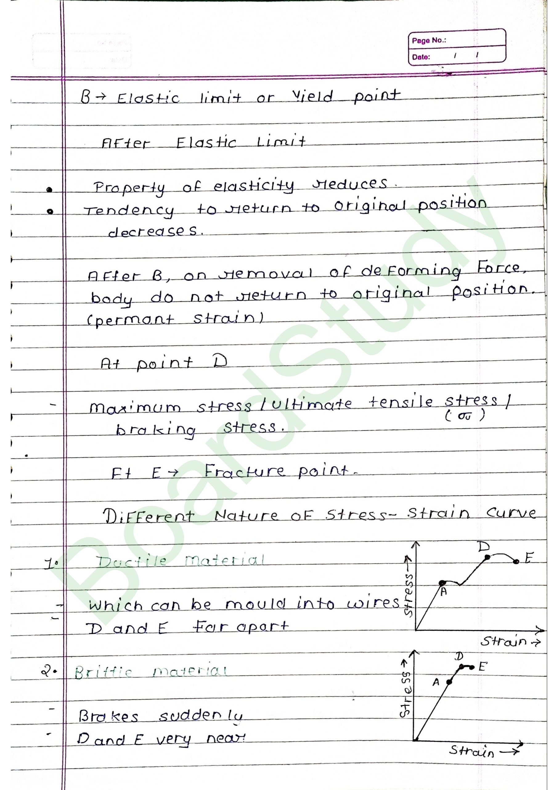 8. Machanical properties of solids_page-0009