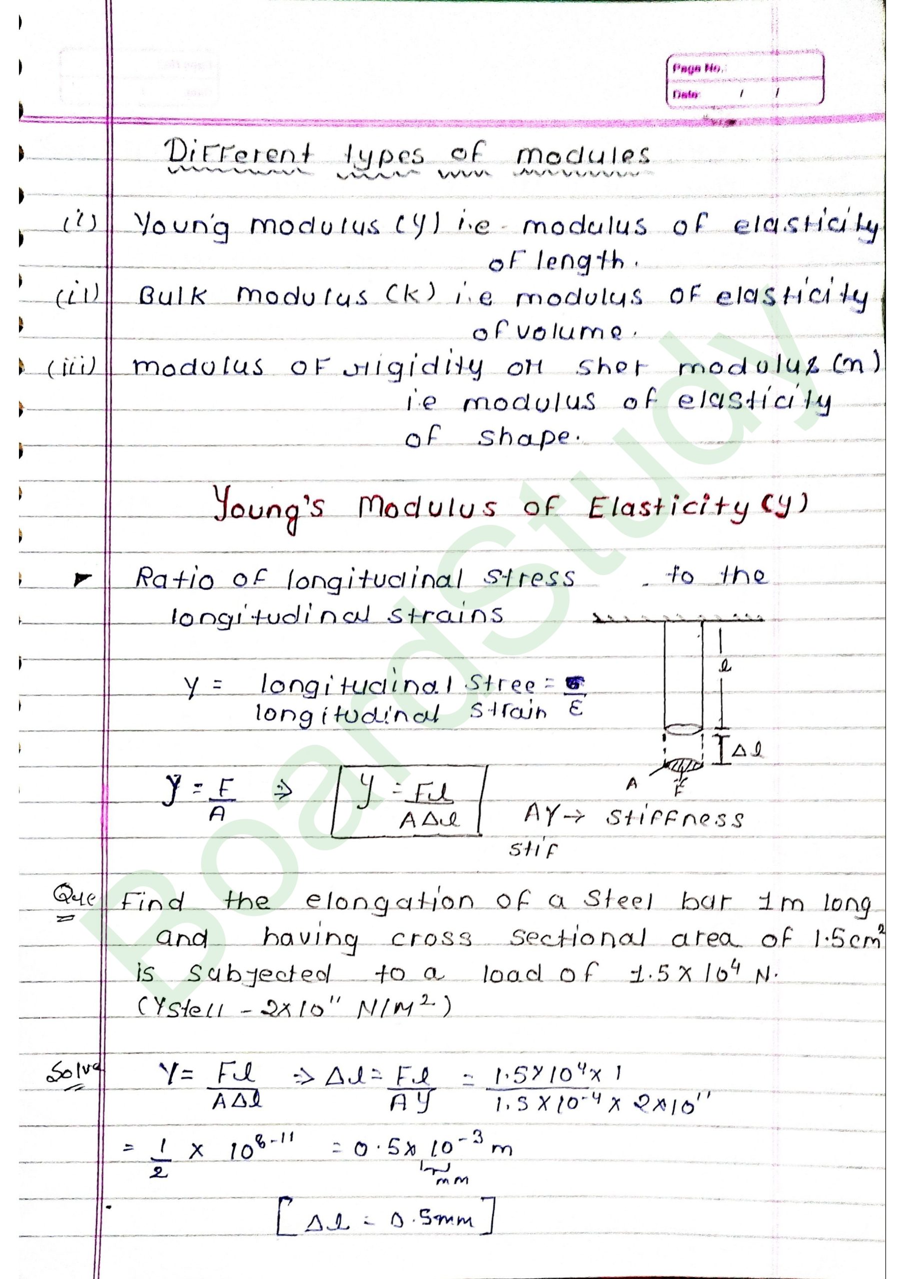 8. Machanical properties of solids_page-0011