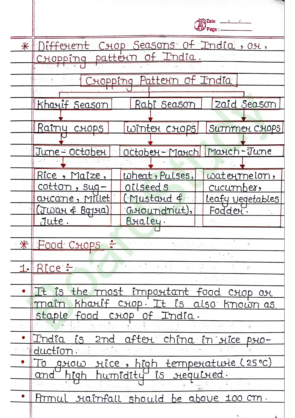 9. Agriculture page 0005