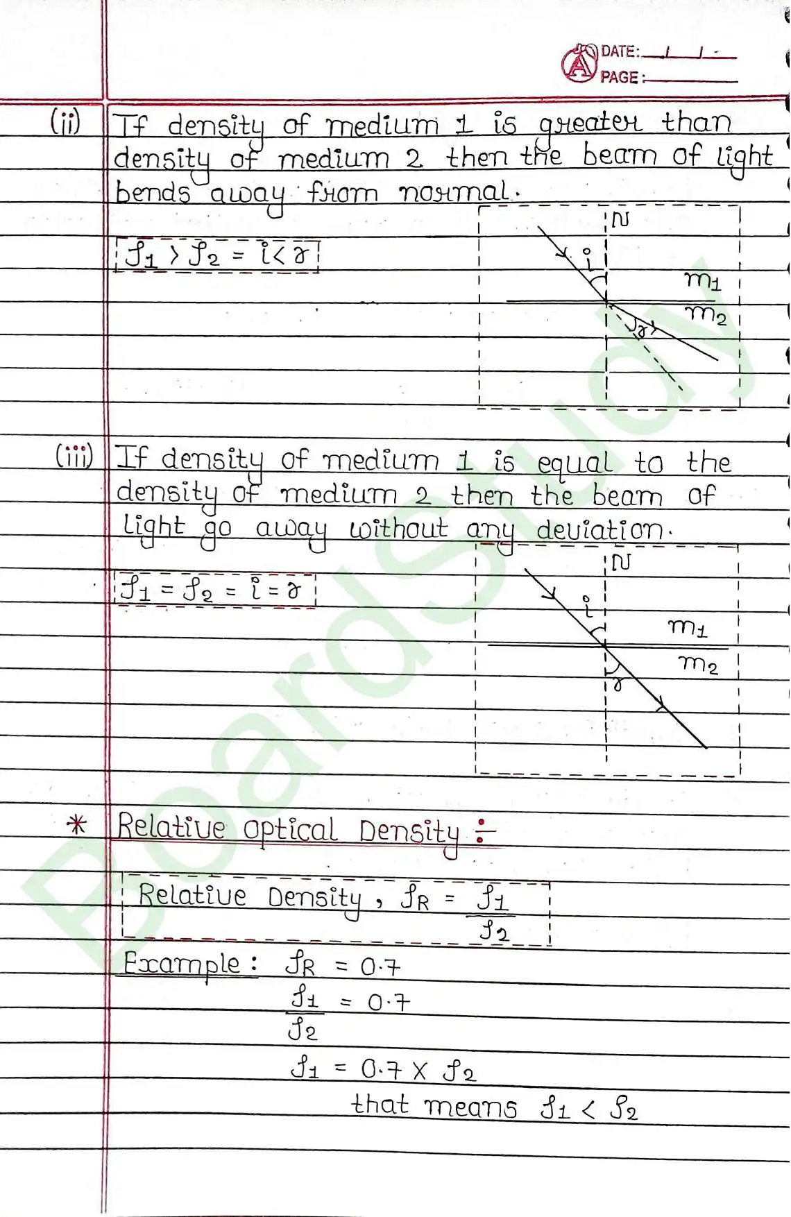 9. Light - Reflection & Refraction_page-0014