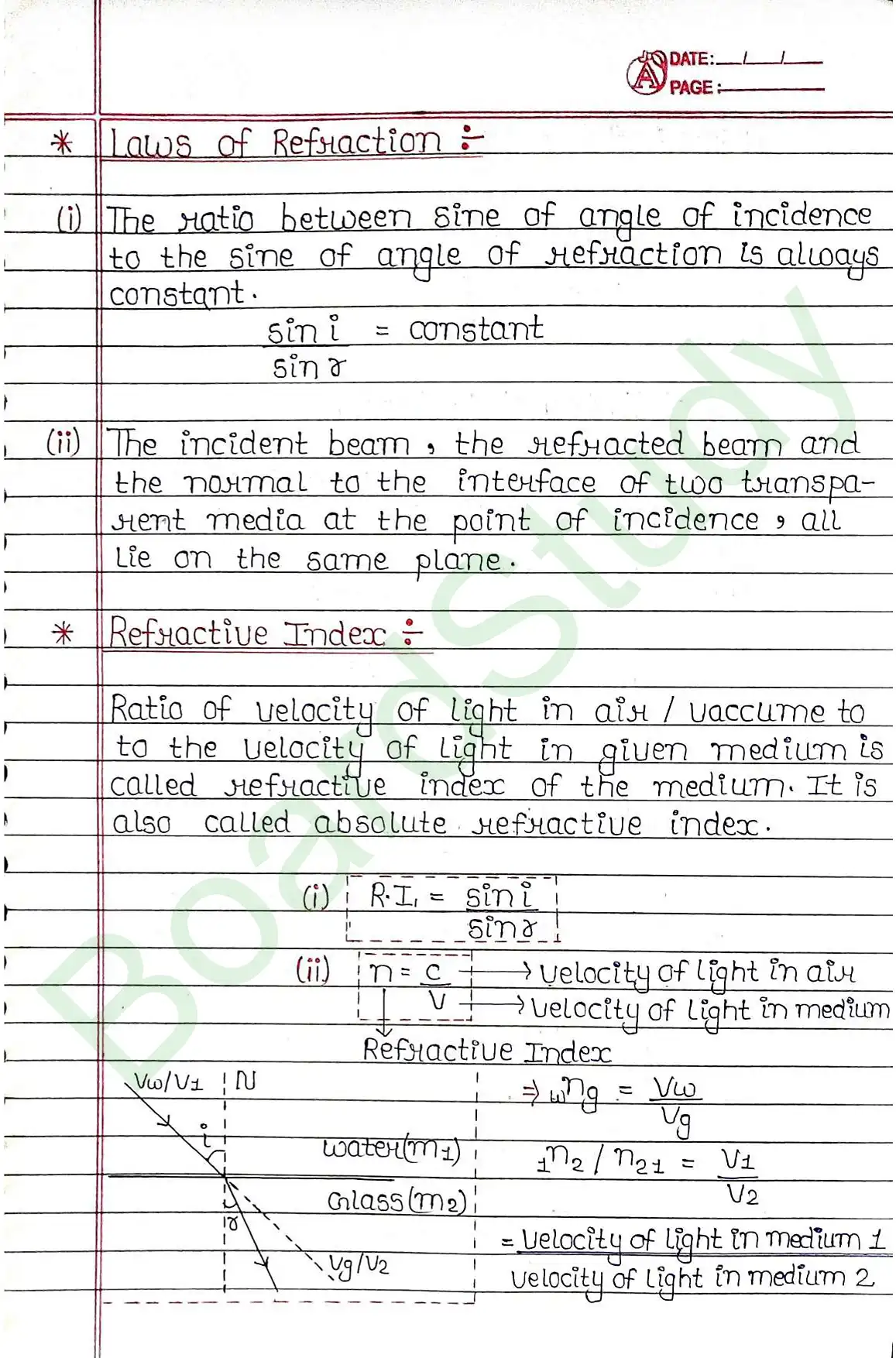 9. Light - Reflection & Refraction_page-0015