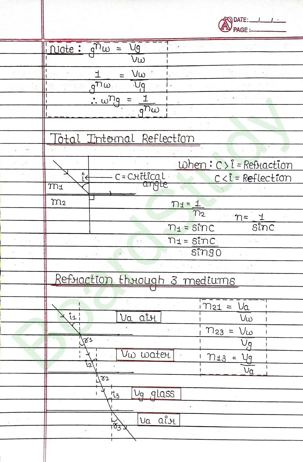 9. Light - Reflection & Refraction_page-0016