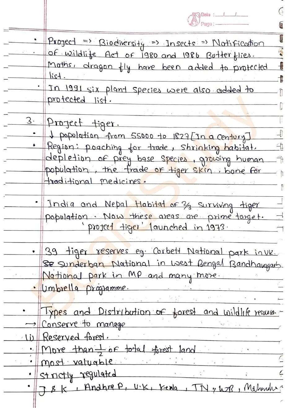 Forest and wildlife resources notes_page-0006