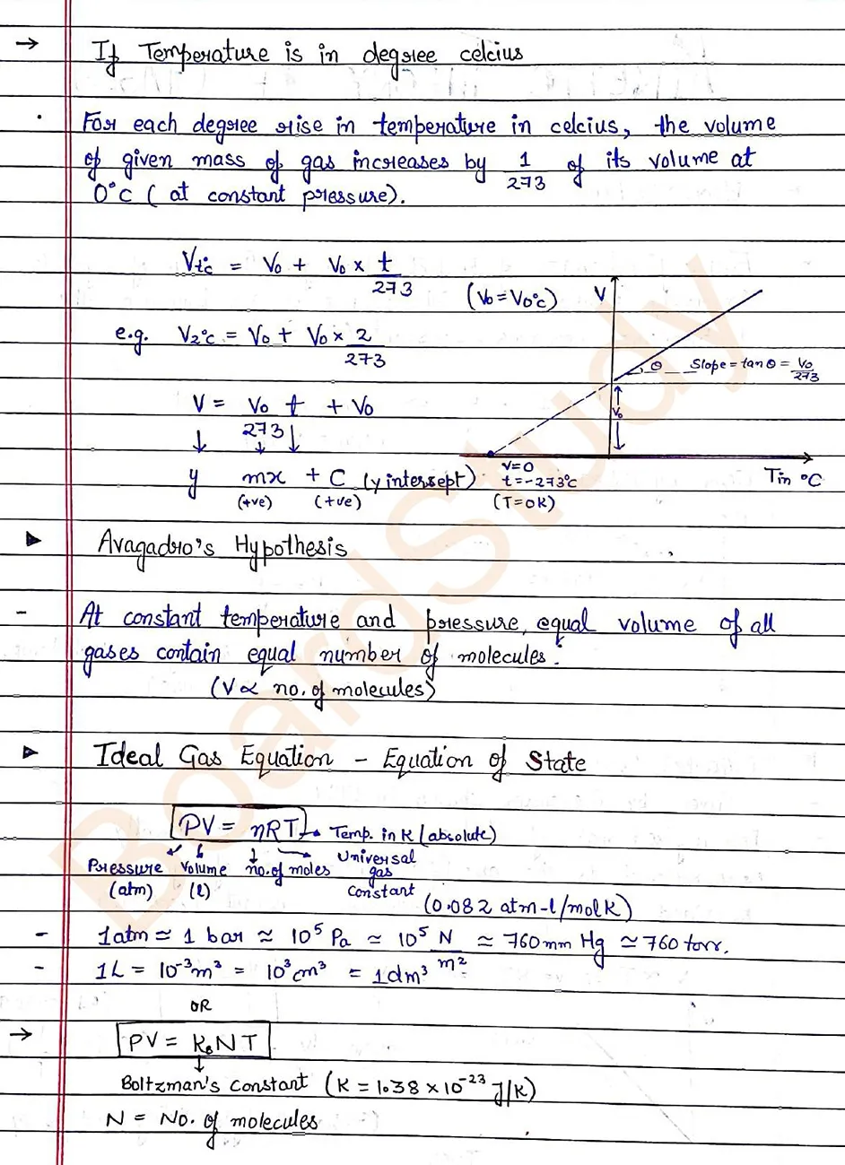 Kinetics theory of gases_page-0002
