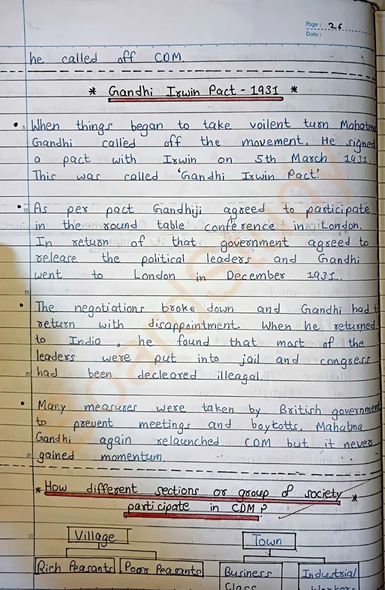 Nationalism in India Notes_page-0024