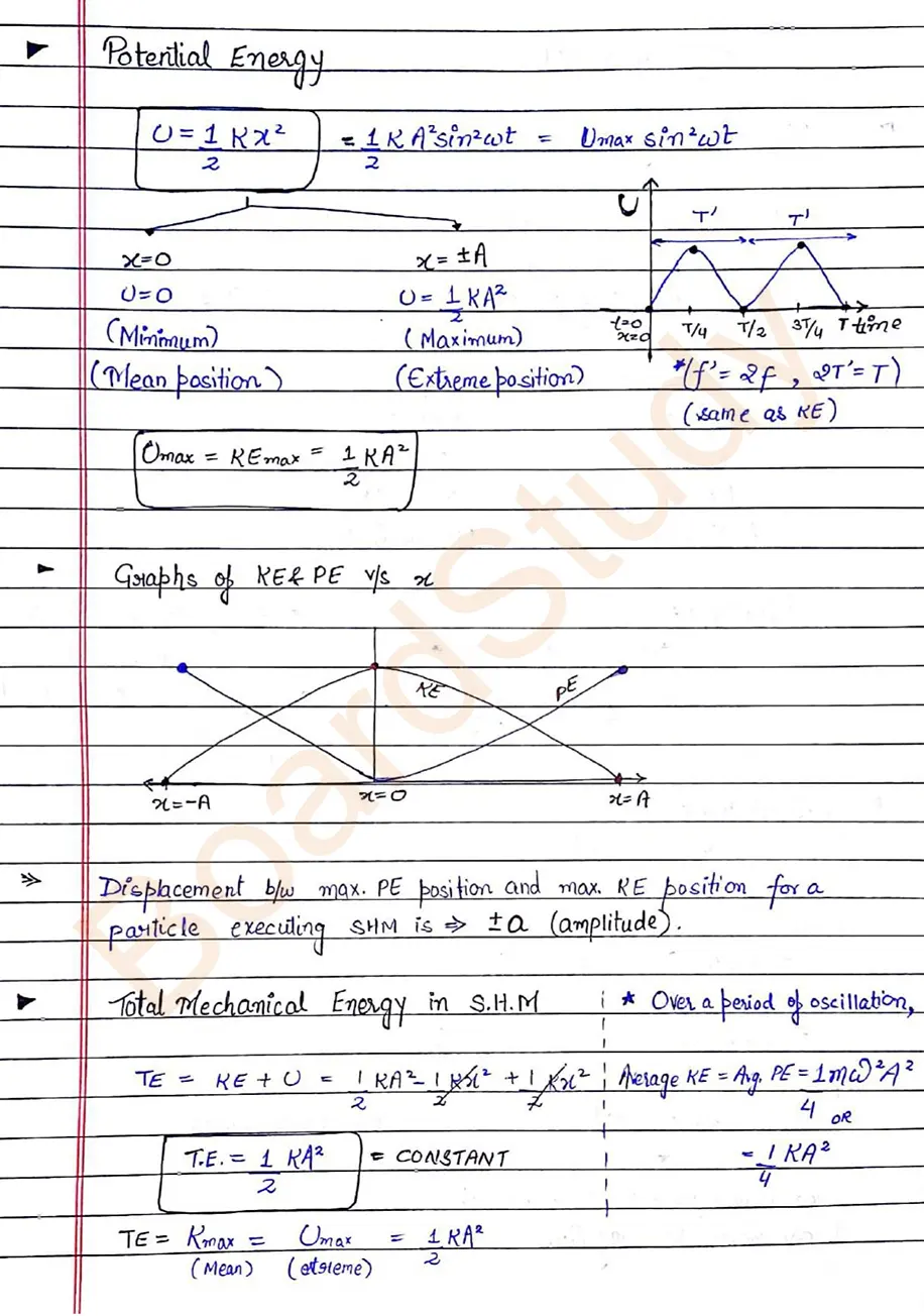 Oscilliations Notes_page-0008