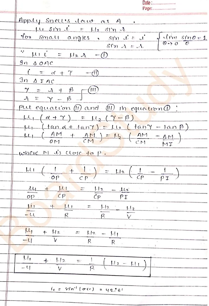 Ray Optics Class 12 Notes_page-0024
