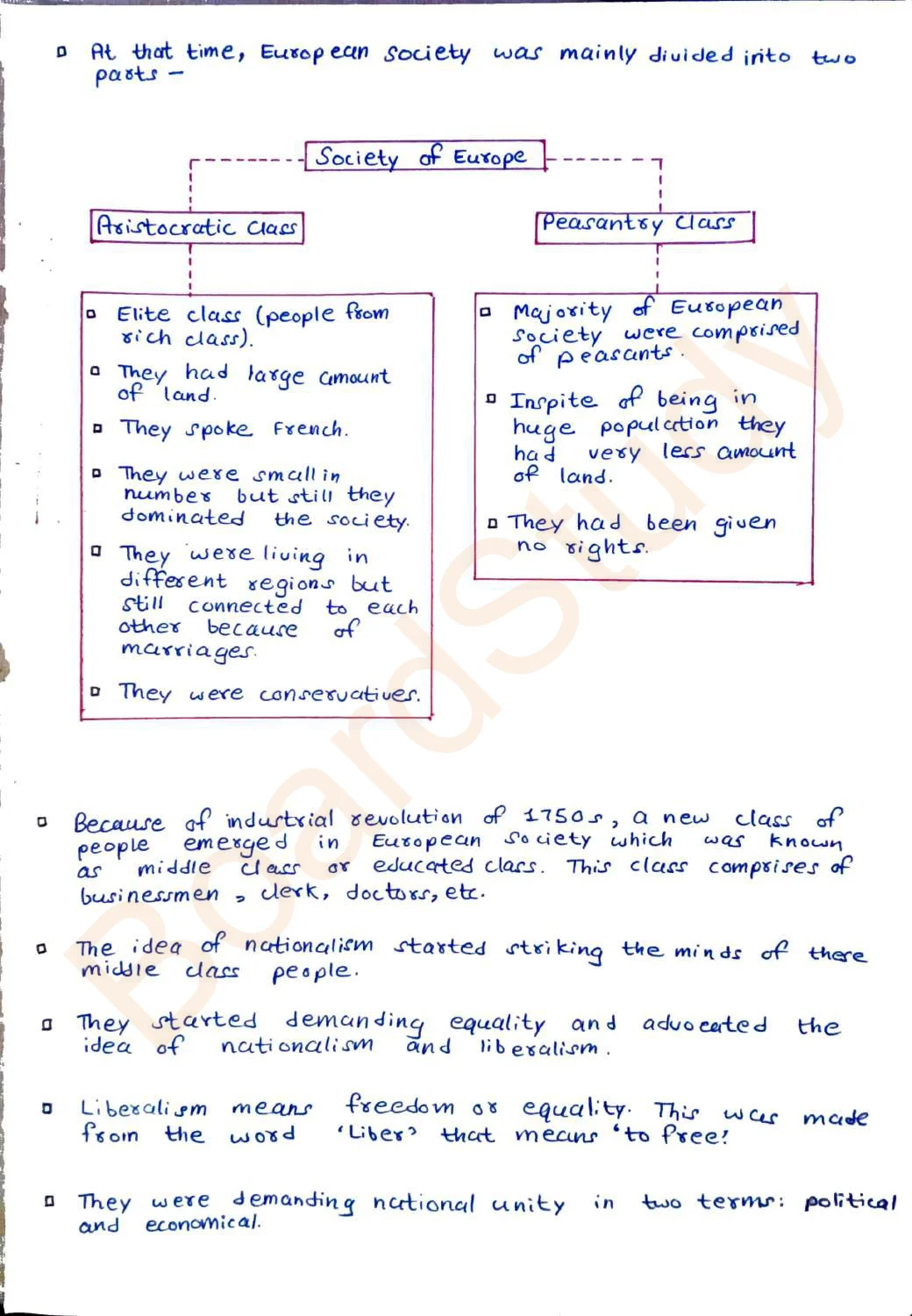 The Rise of Nationalism in Europe Notes page 0003