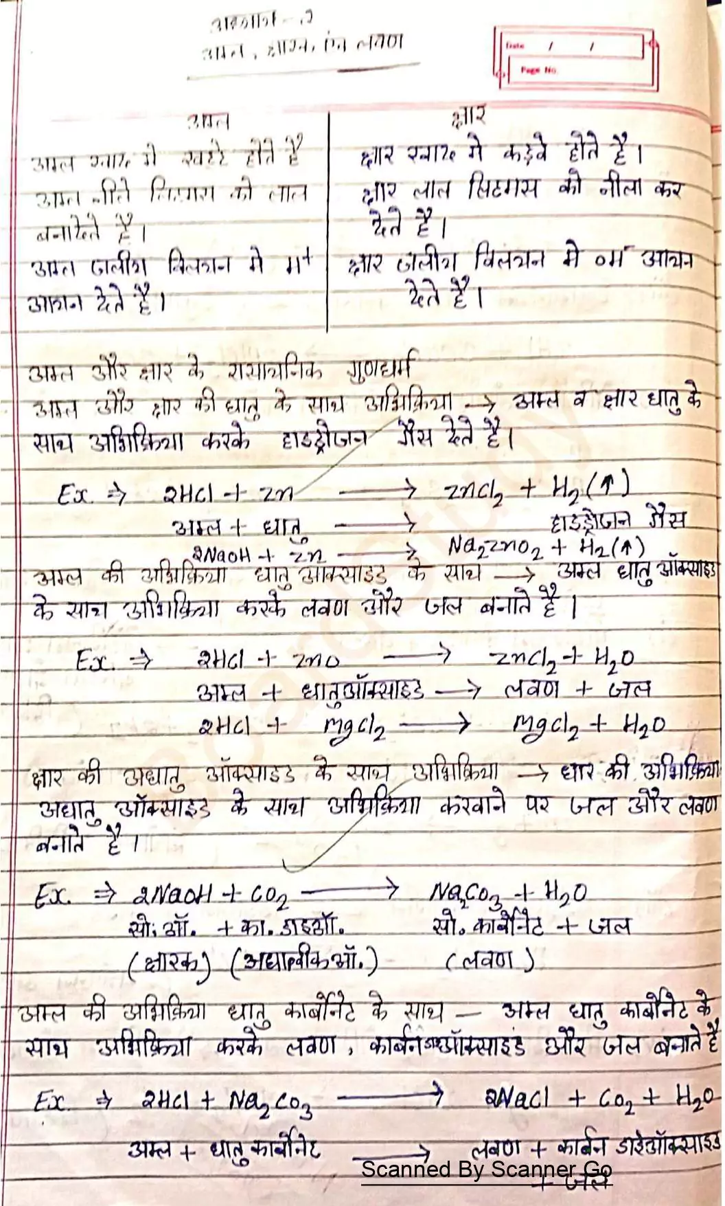 class 10 science acid base and salts notes in hindi 001