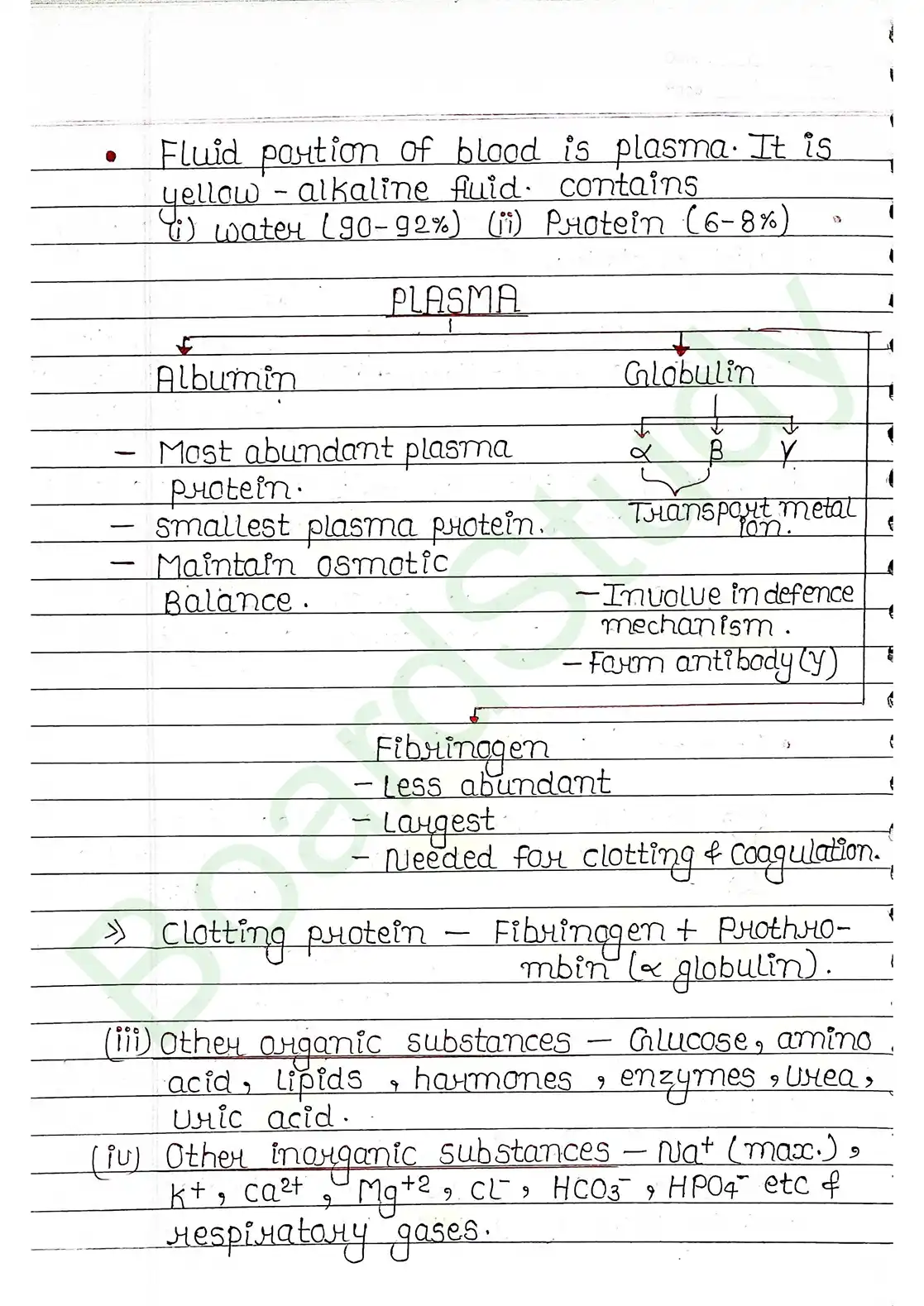 15. Body fluids and circulation_page-0003