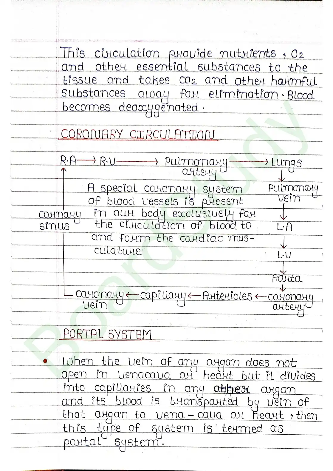 15. Body fluids and circulation_page-0033