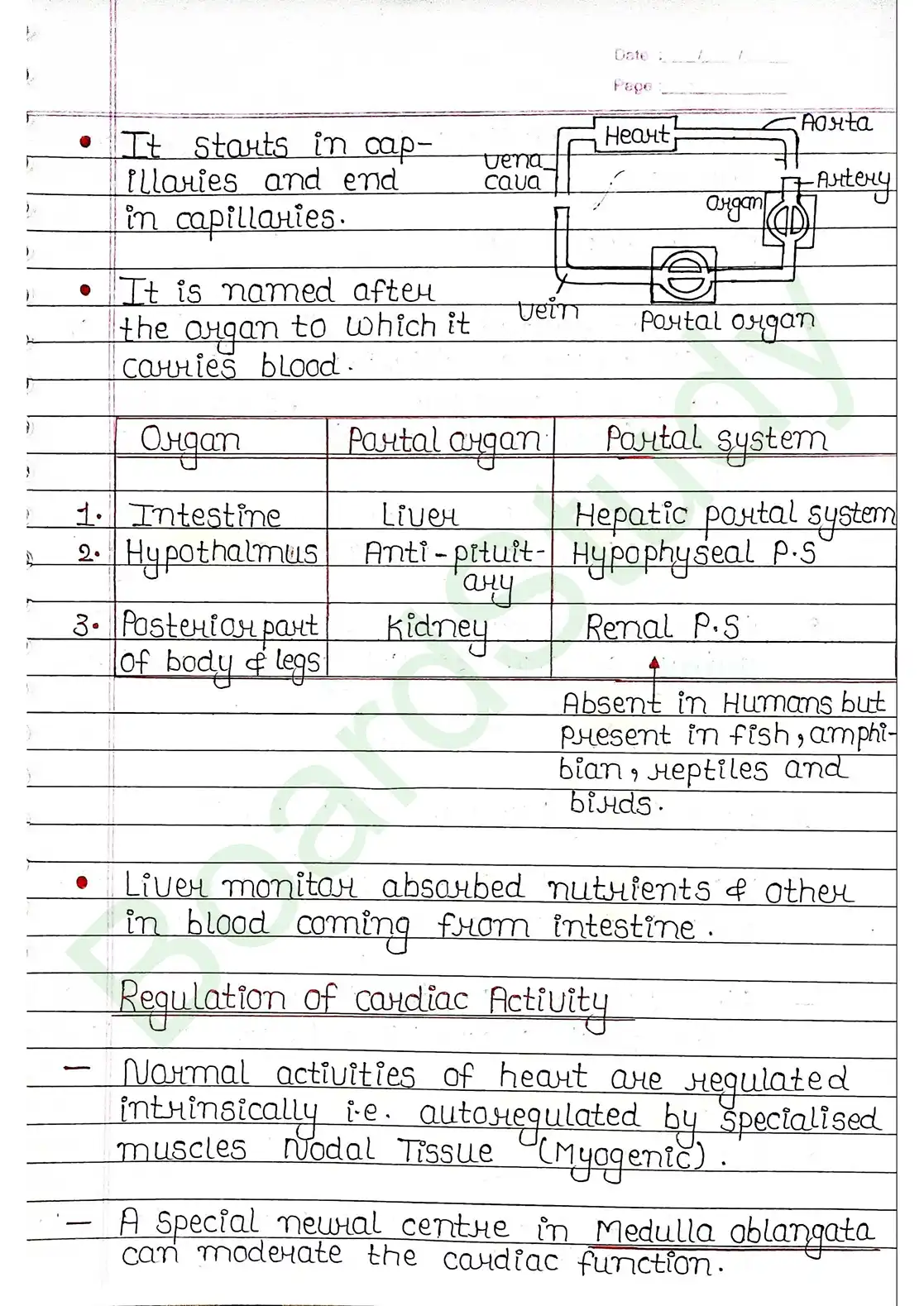 15. Body fluids and circulation_page-0034