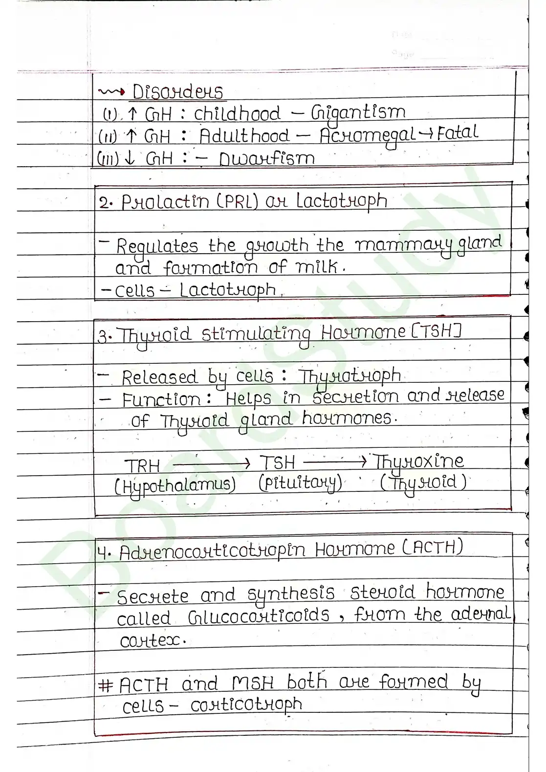 19. Chemical coordination & integration_page-0006