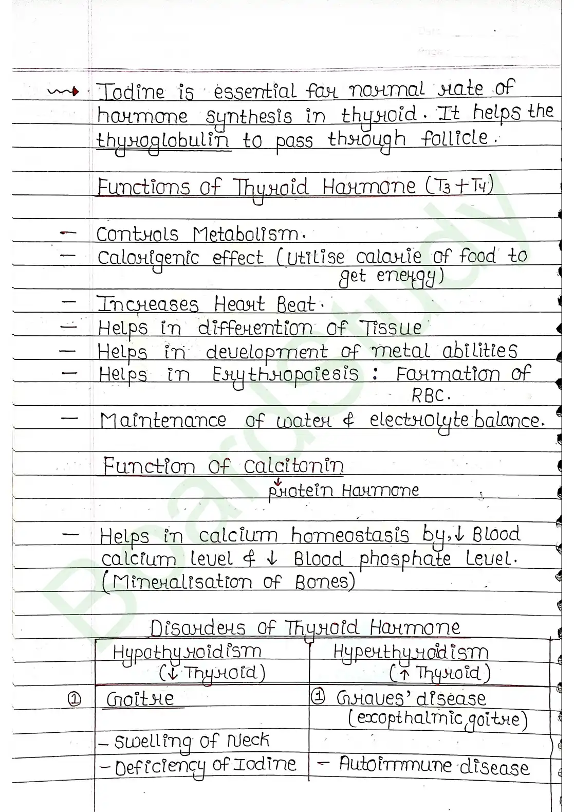 19. Chemical coordination & integration_page-0010