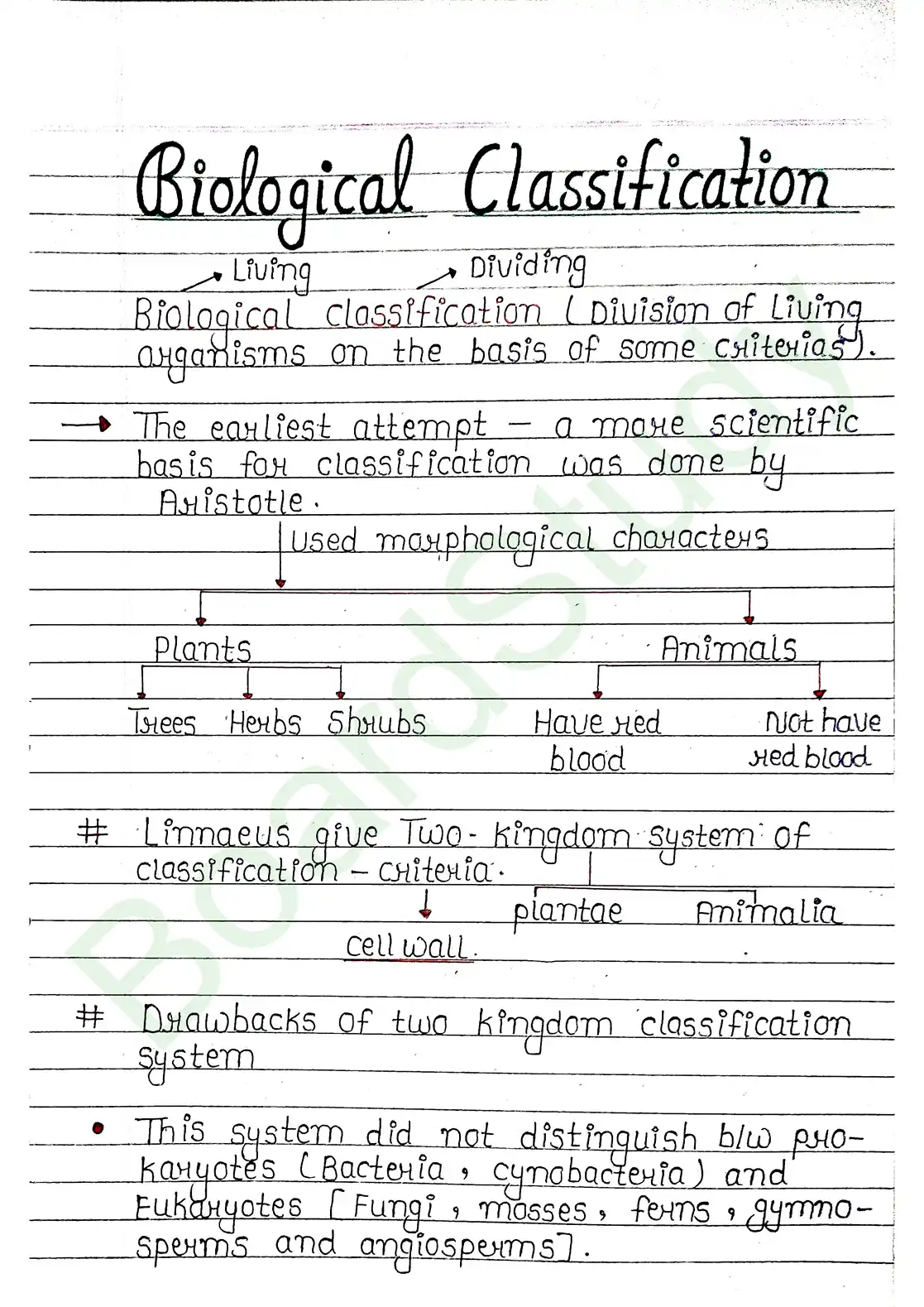 2. Biological Classification_page-0001