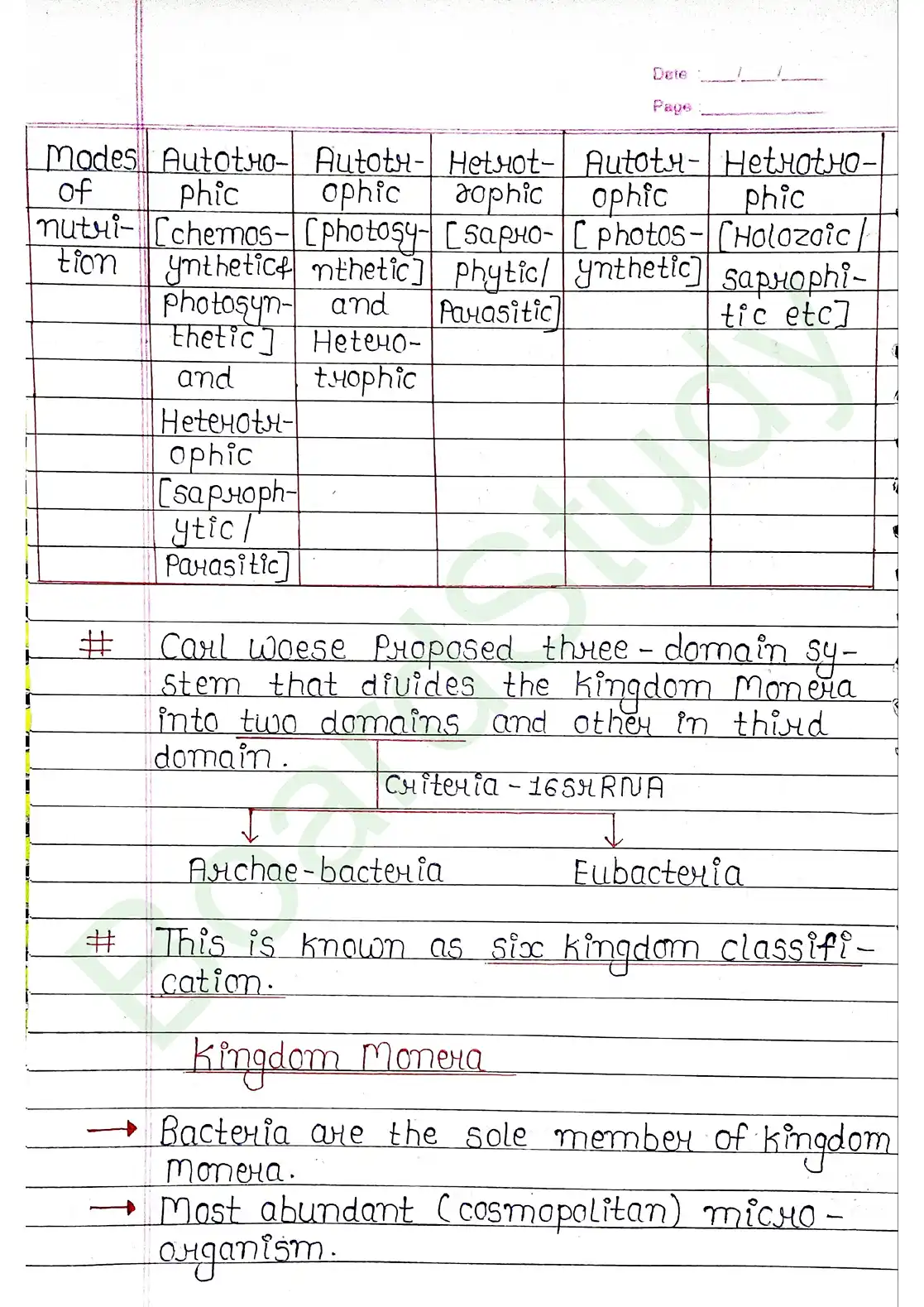 2. Biological Classification_page-0004