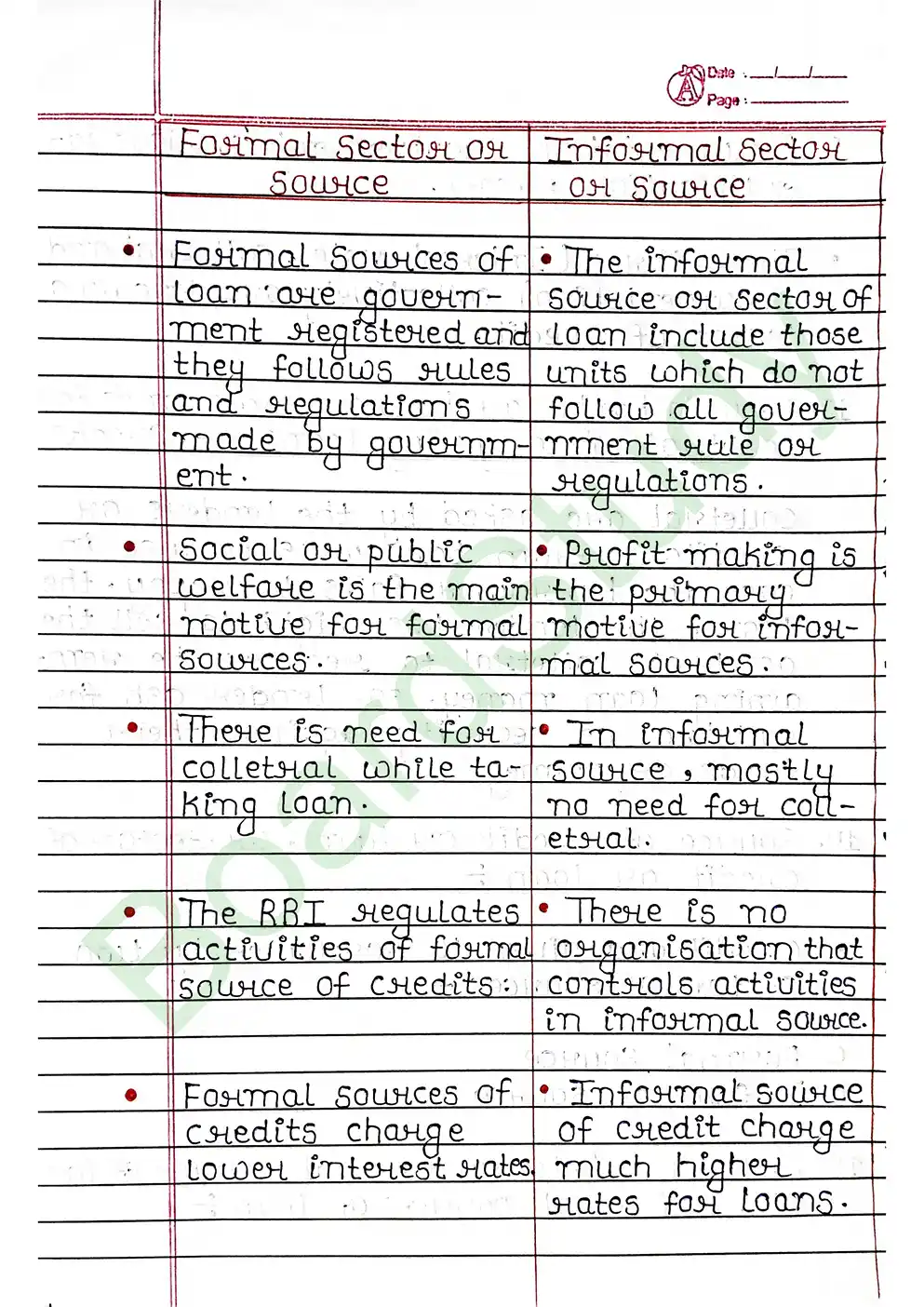 3. Money Credit page 0008