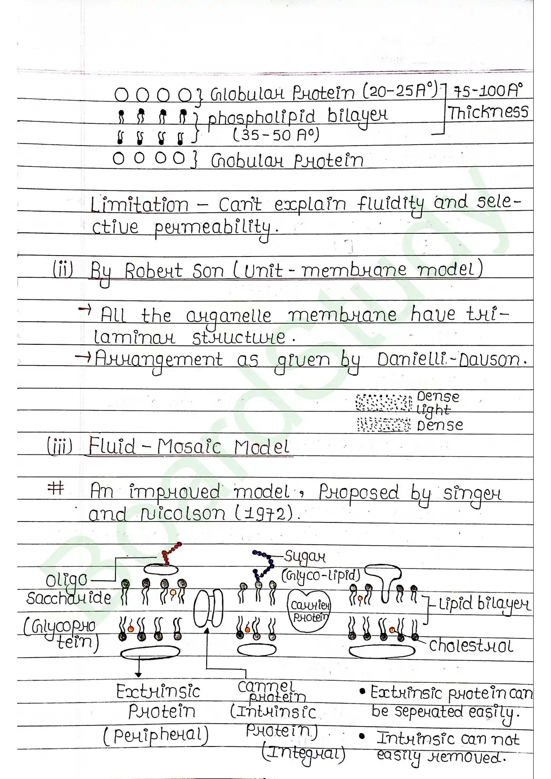 8. Cell - Unit of life_page-0013