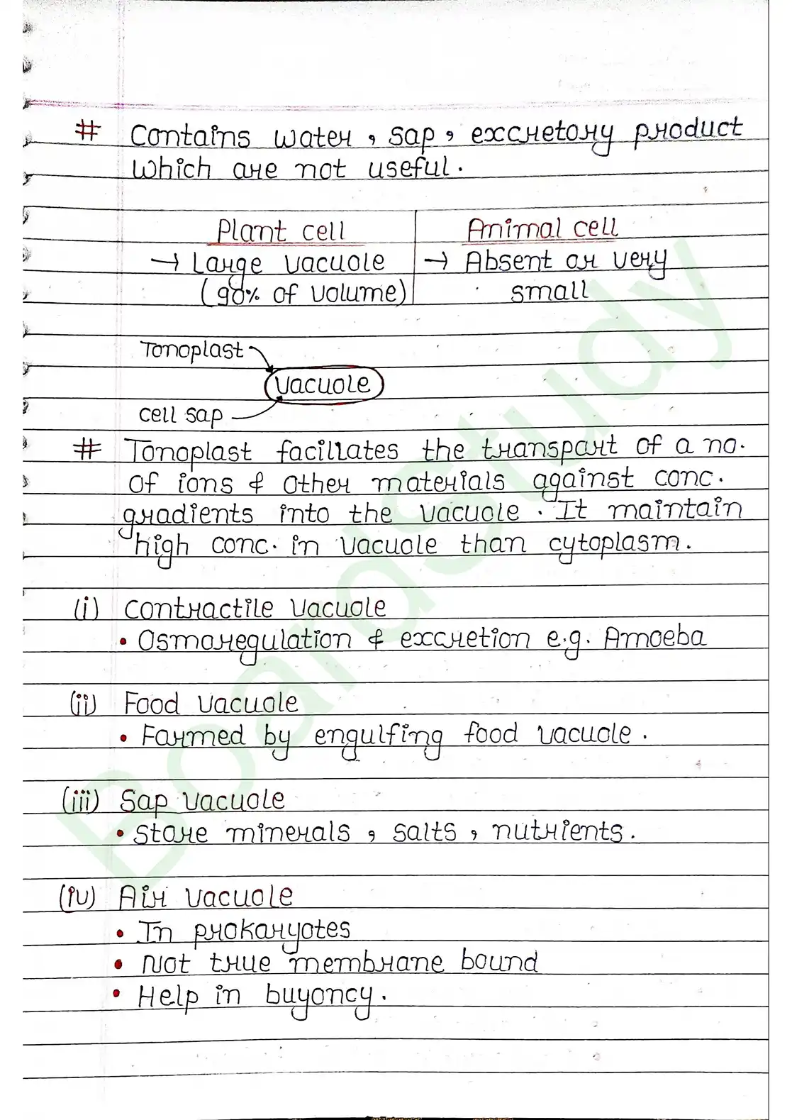 8. Cell - Unit of life_page-0023
