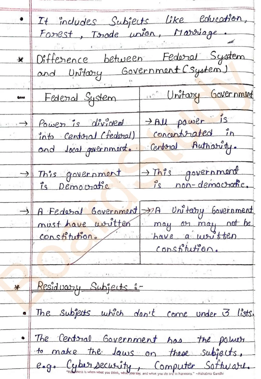 Federalism Notes page 0006