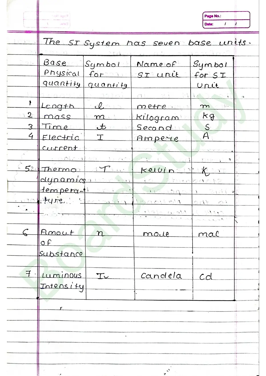 1. Some Basic Concepts of Chemistry-1_page-0009