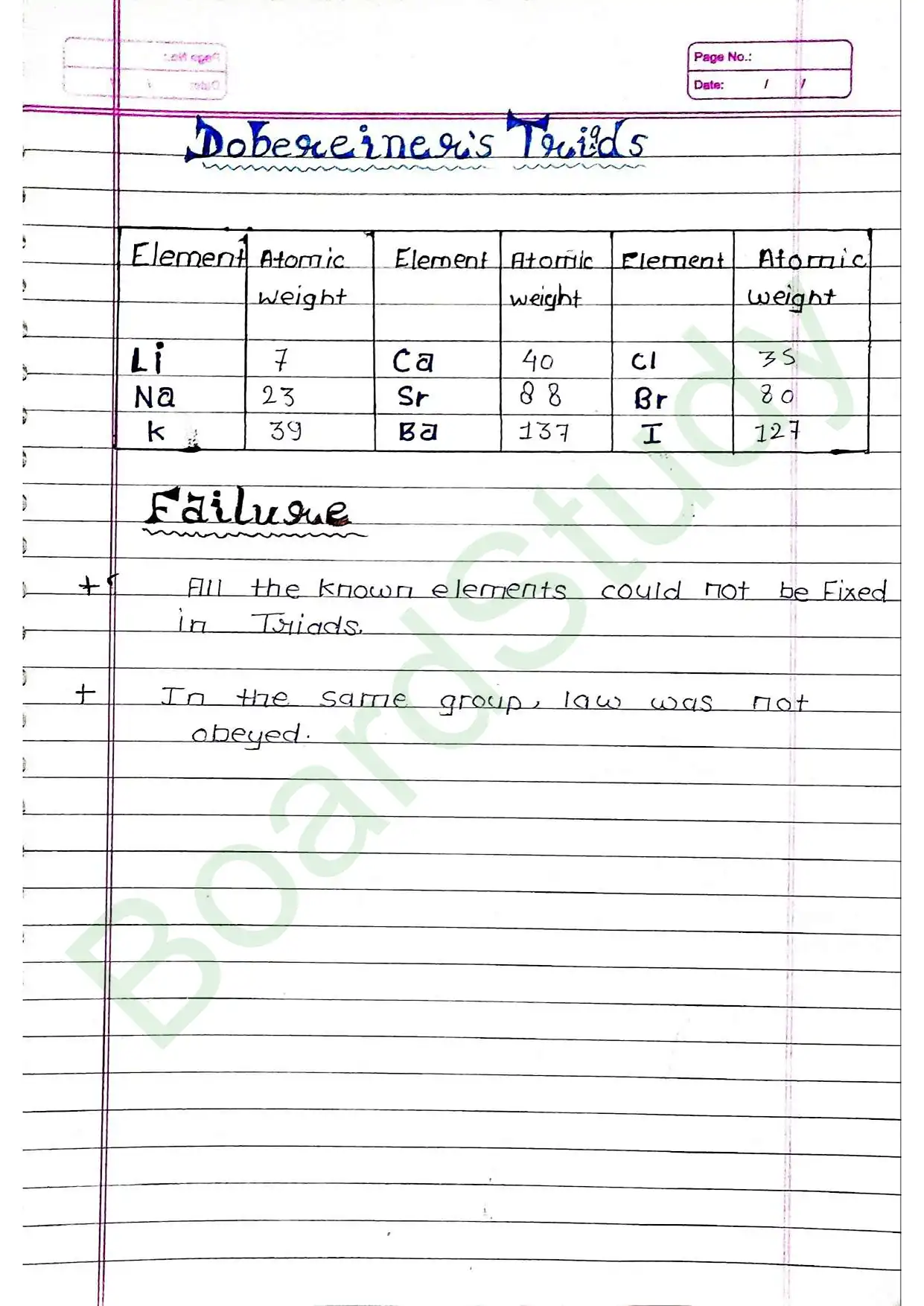 3 . Classification of elements.._compressed_page-0003