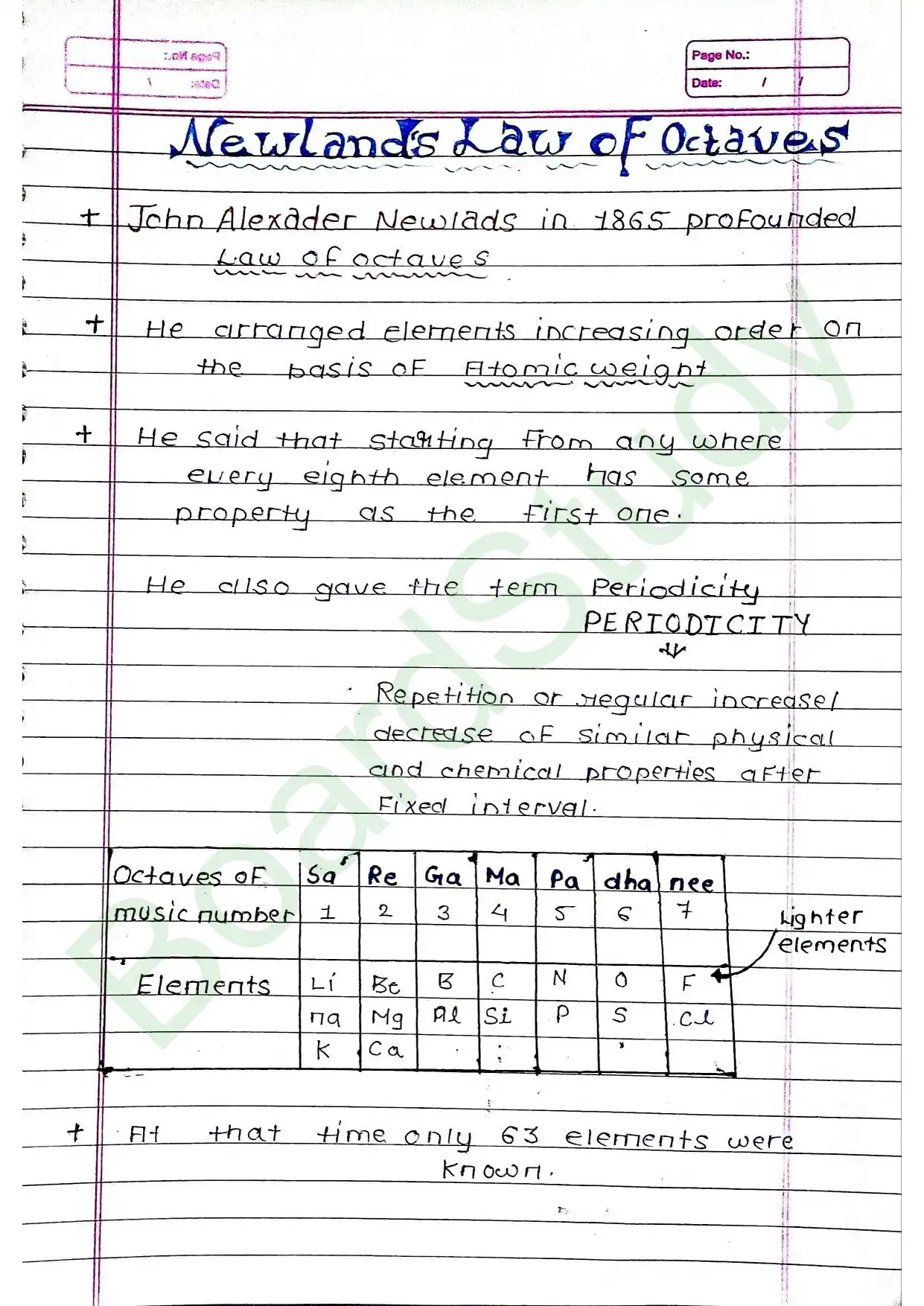 3 . Classification of elements.._compressed_page-0004
