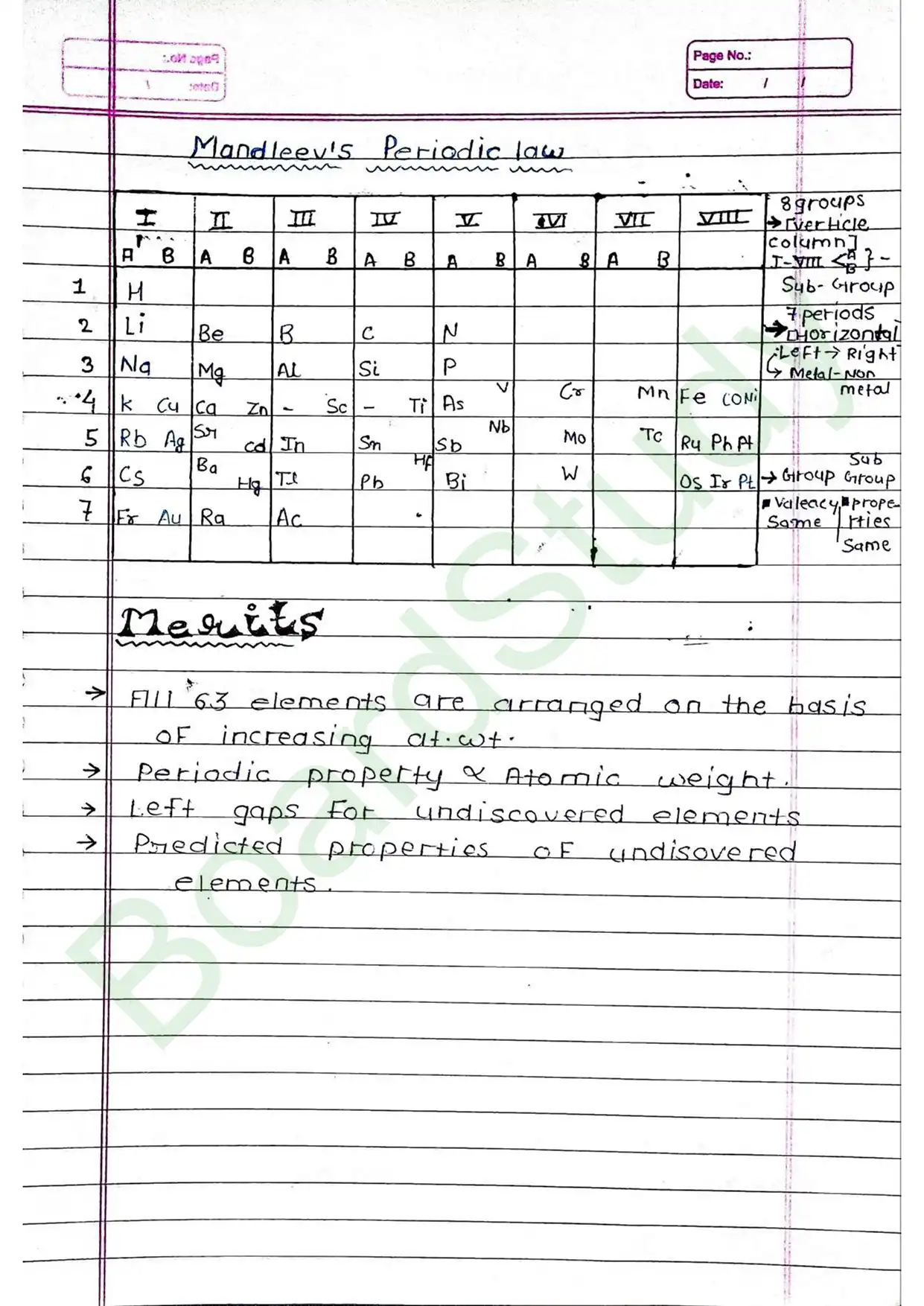 3 . Classification of elements.._compressed_page-0006