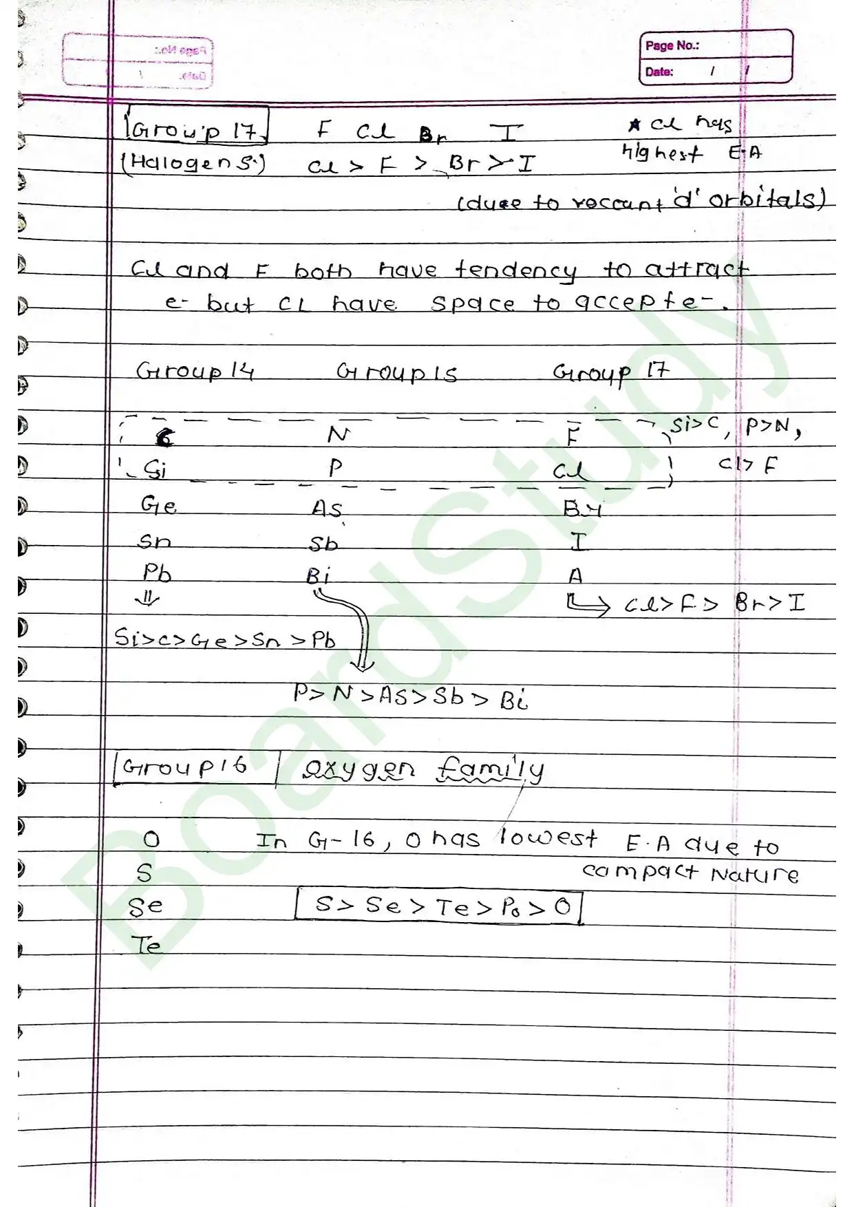 3 . Classification of elements.._compressed_page-0030