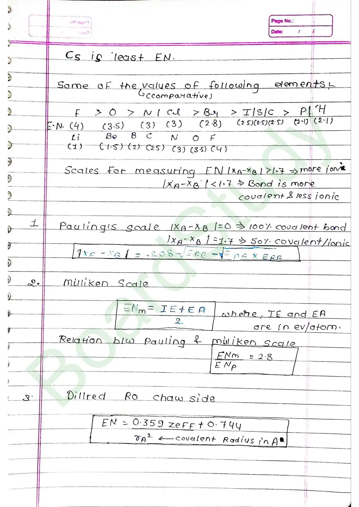 3 . Classification of elements.._compressed_page-0033