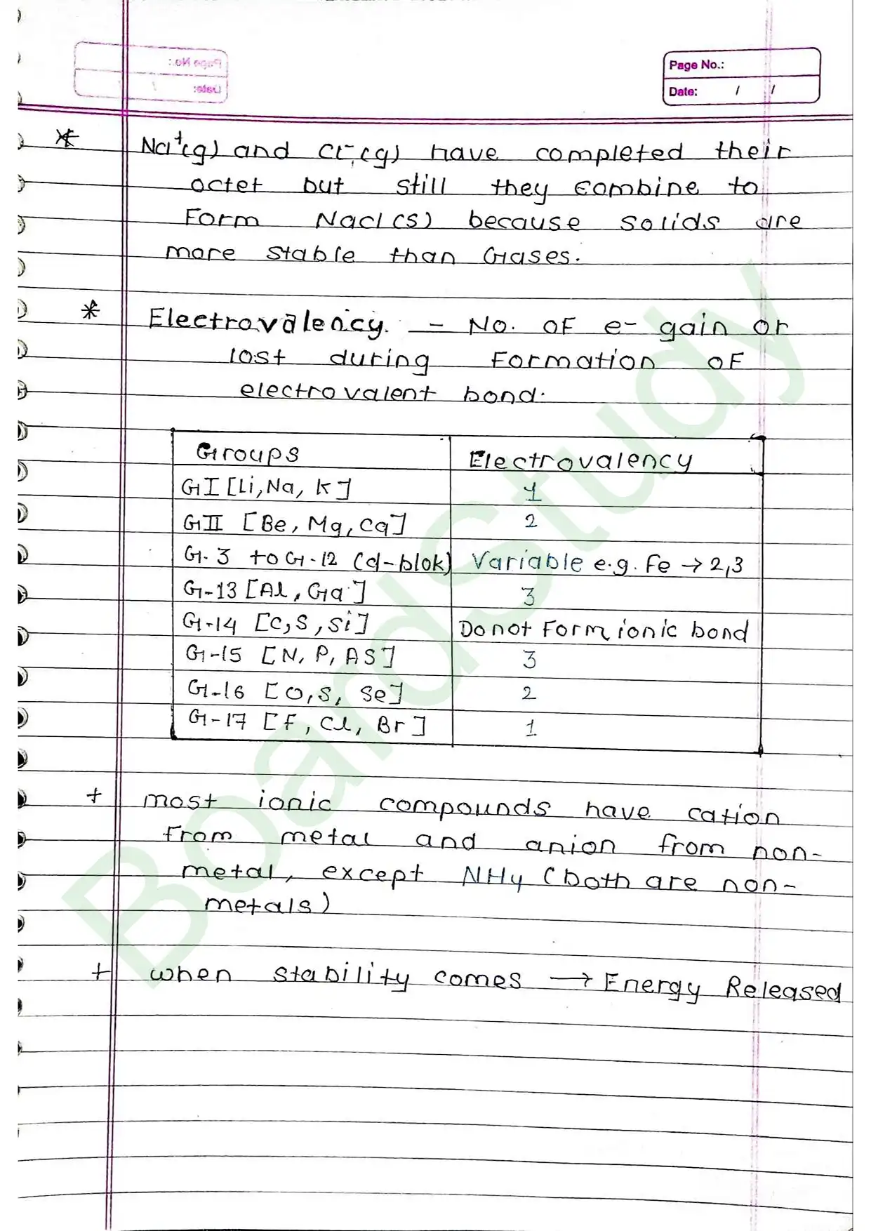 4 . Chemical bonding & molecular structure_compressed_page-0003