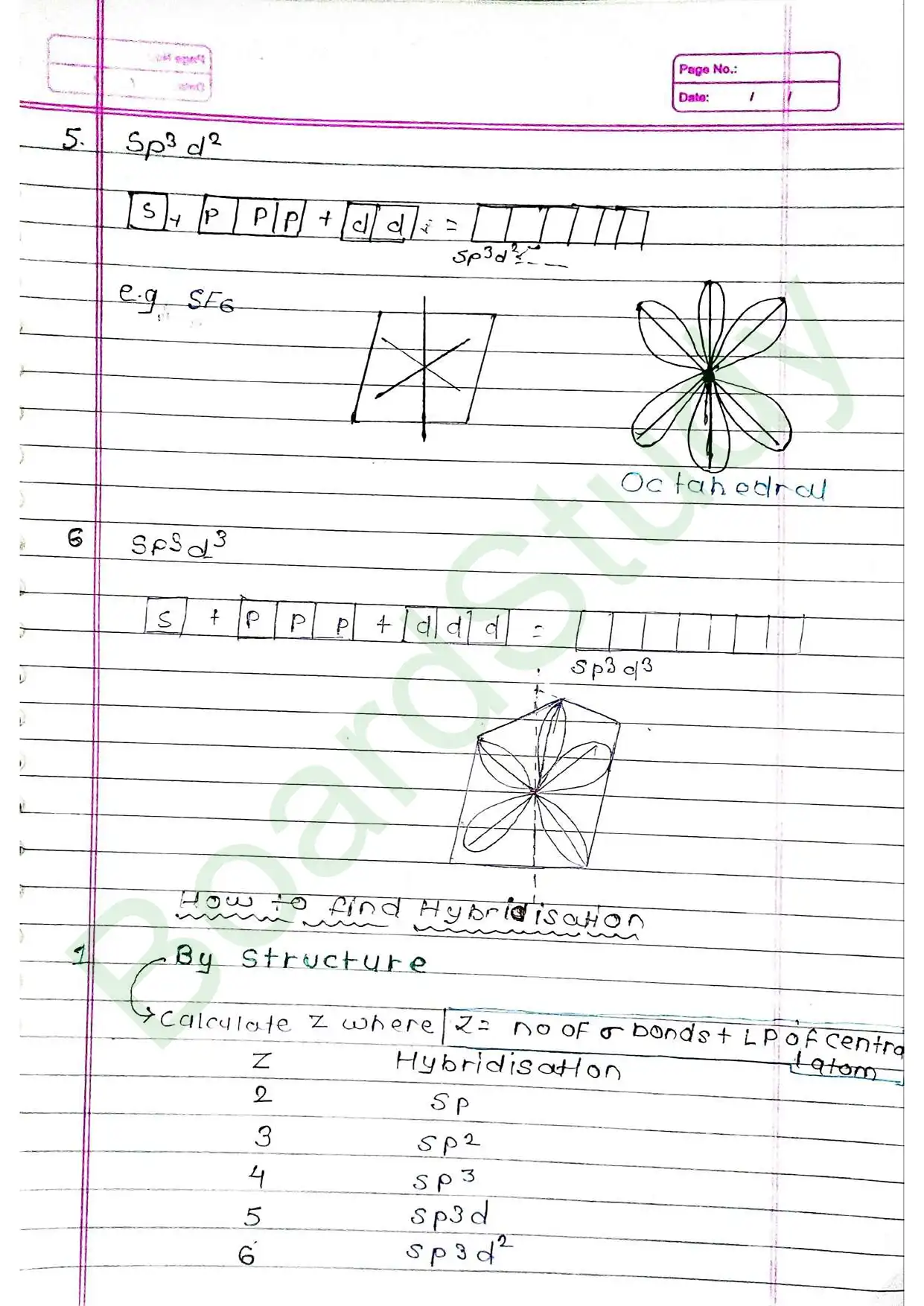 4 . Chemical bonding & molecular structure_compressed_page-0029
