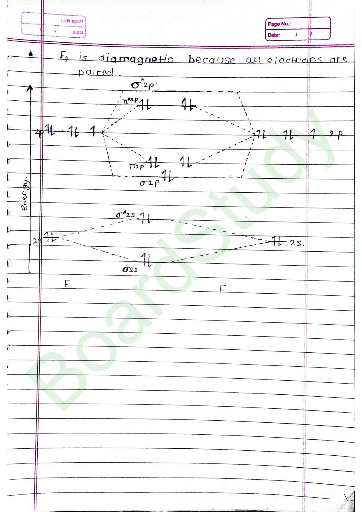 4 . Chemical bonding & molecular structure_compressed_page-0040
