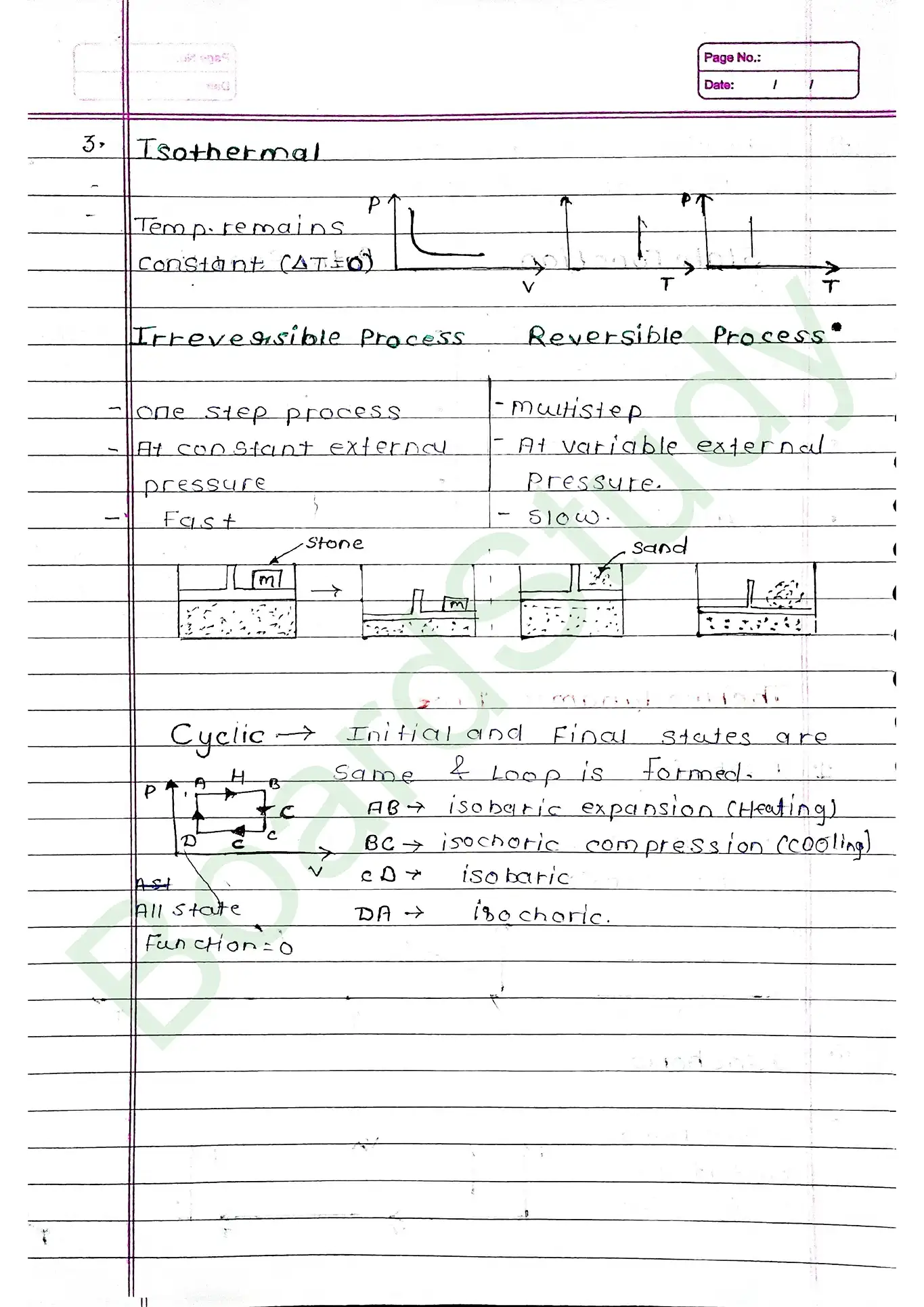 5 . Thermodynamics_page-0004