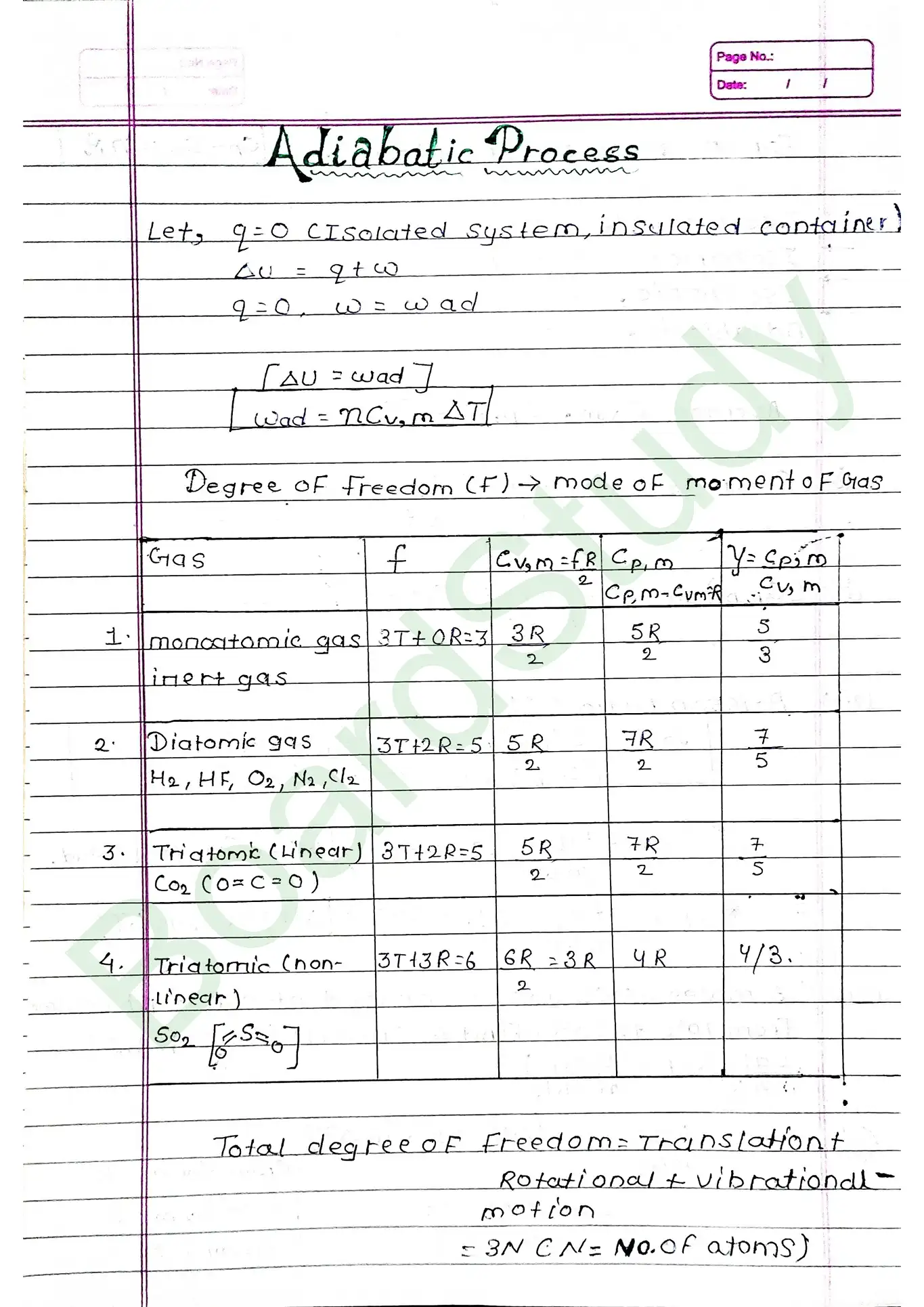 5 . Thermodynamics_page-0020