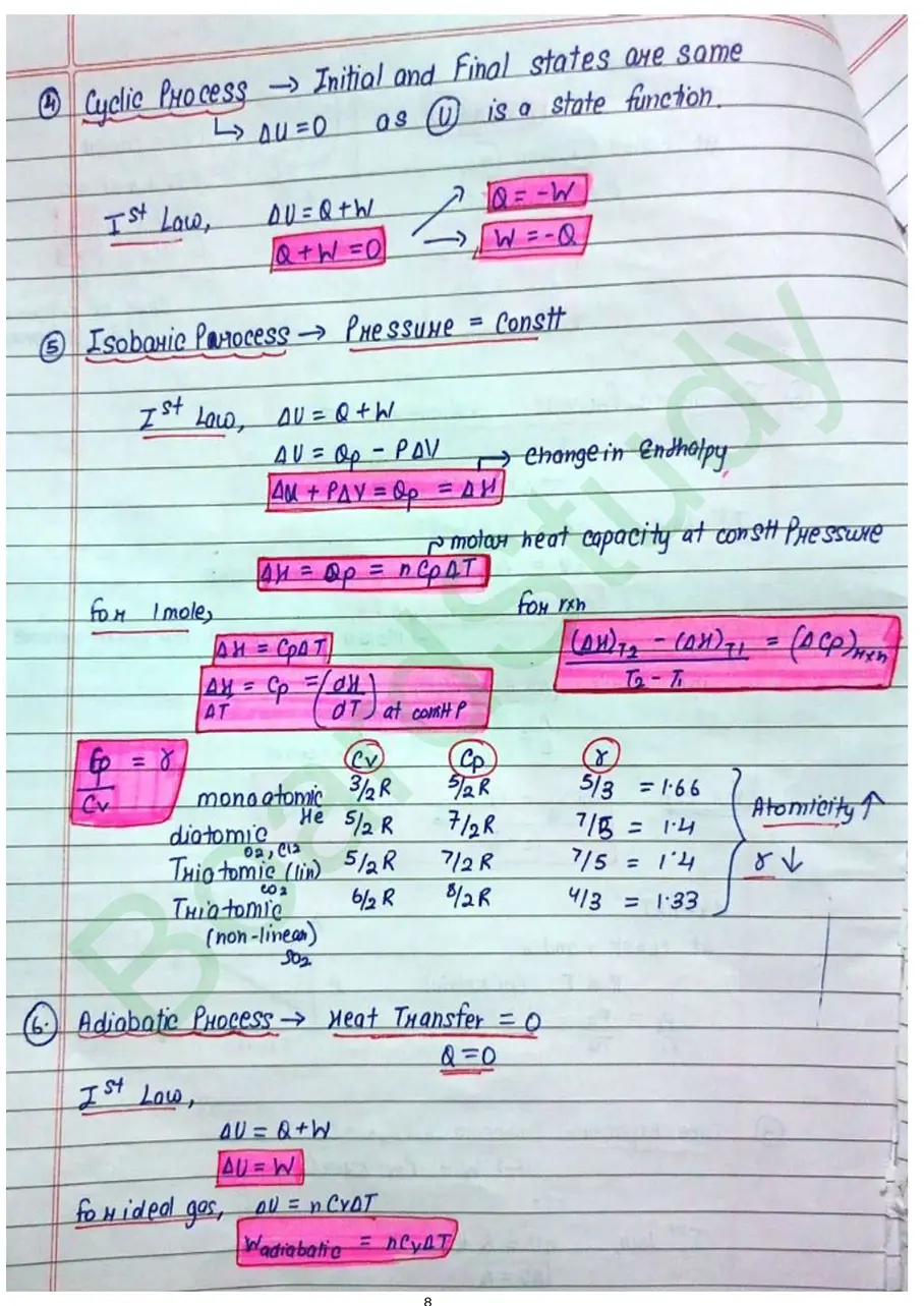 thermodynamics page 0008