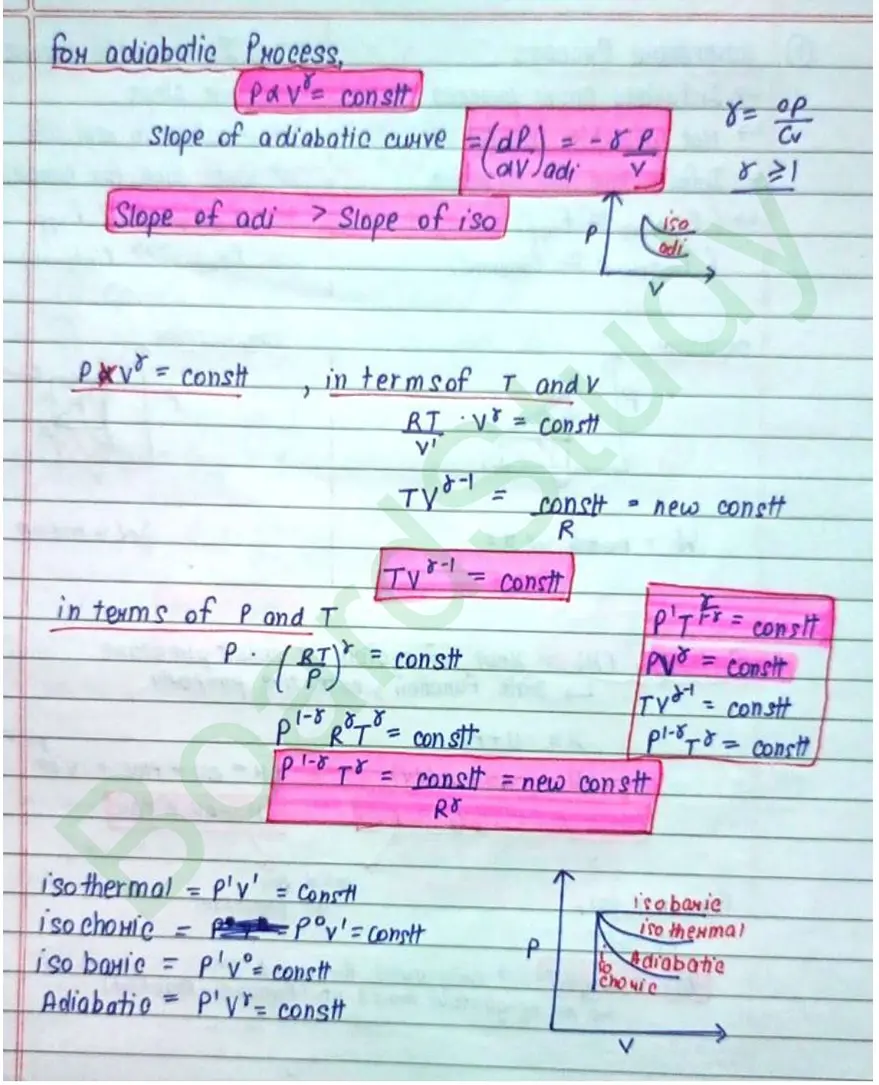 thermodynamics page 0009