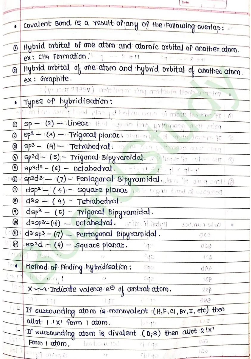 Chemical Bonding & Molecular Structure notes page 0004