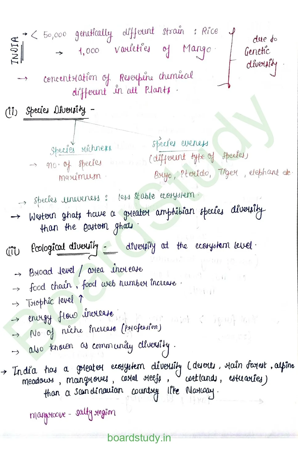 Biodiversity and Conservation_page-0003