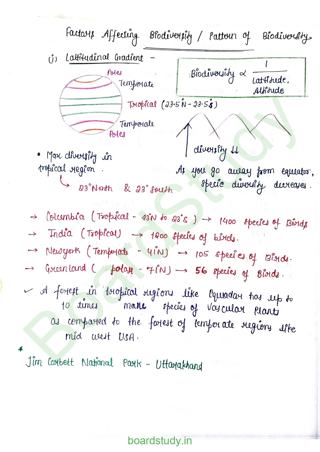Biodiversity and Conservation_page-0006