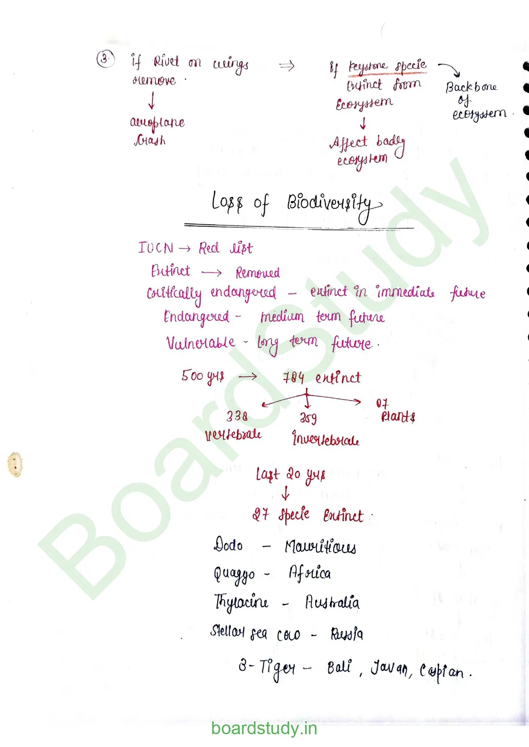 Biodiversity and Conservation_page-0010