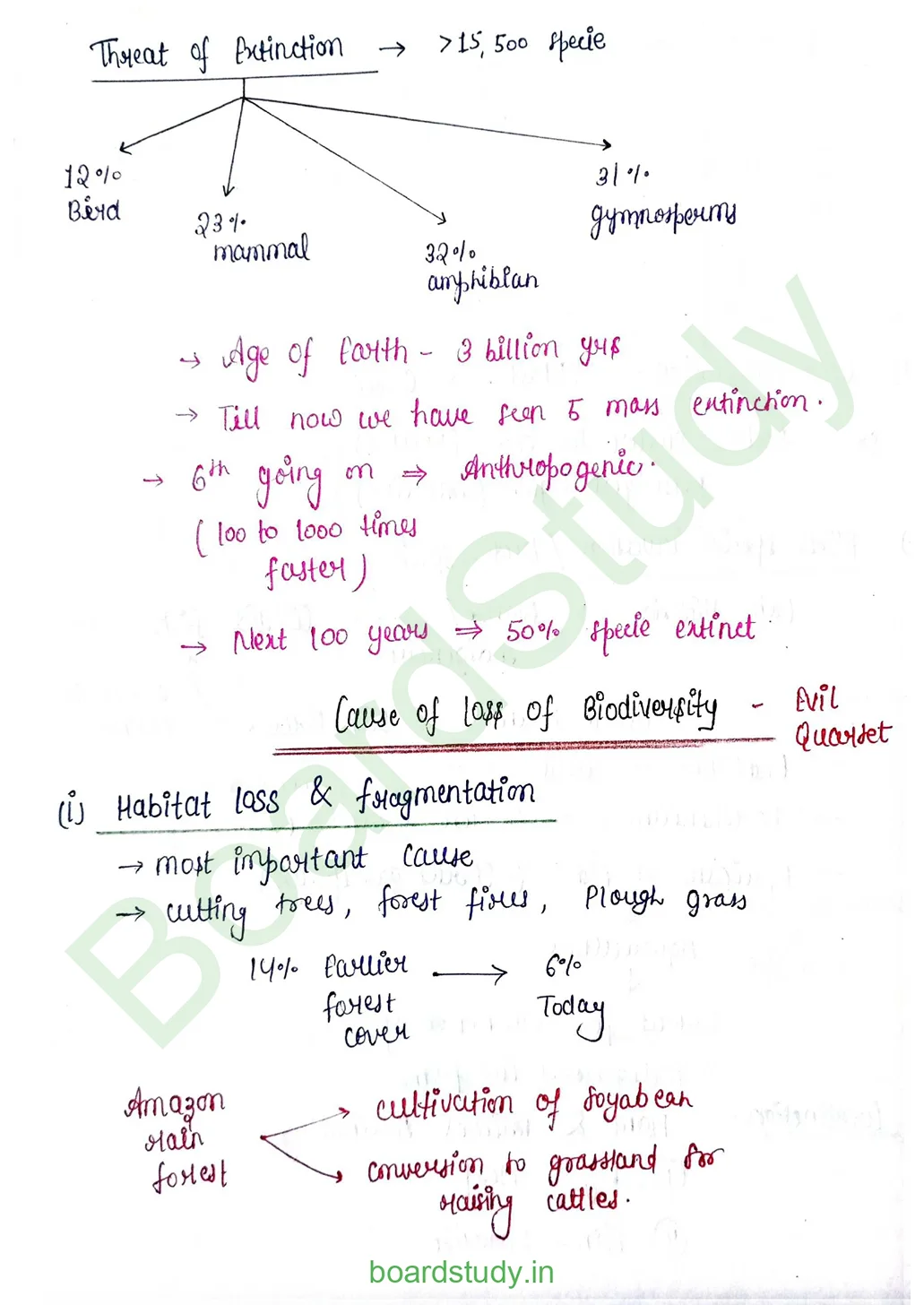 Biodiversity and Conservation_page-0011