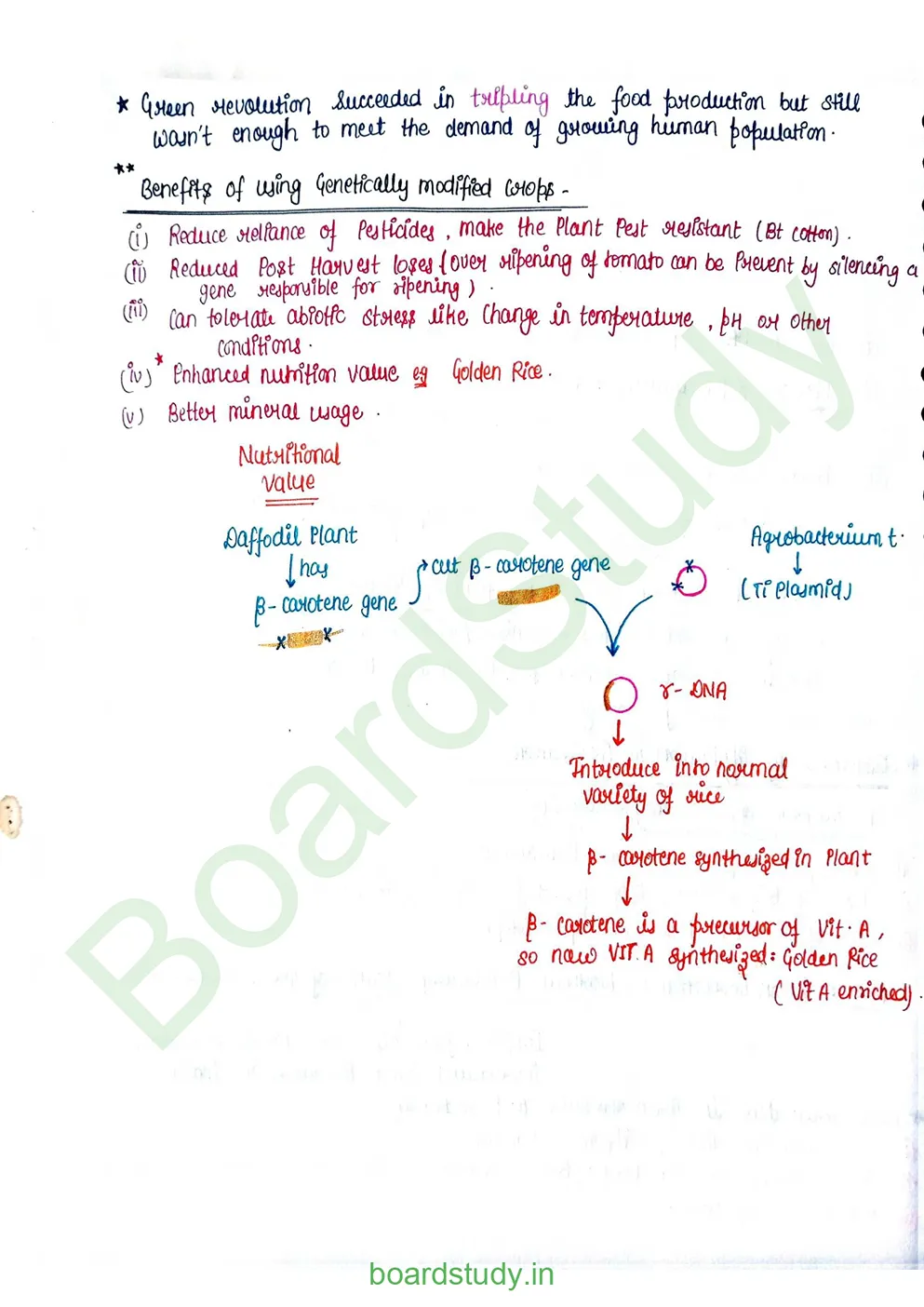 Biotechnology and its applications_page-0002