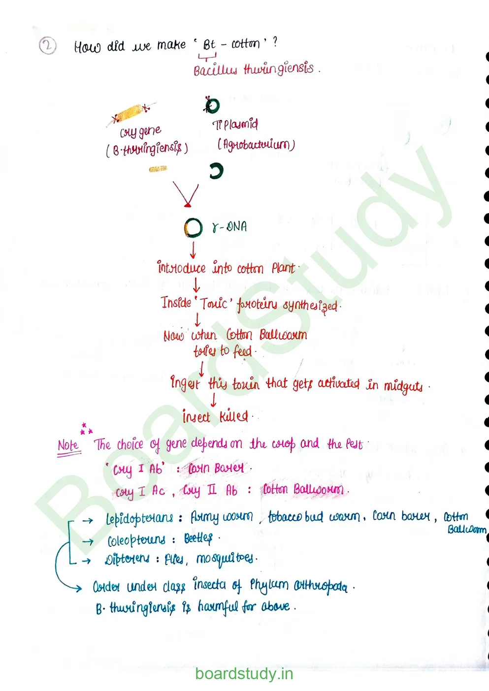 Biotechnology and its applications_page-0004