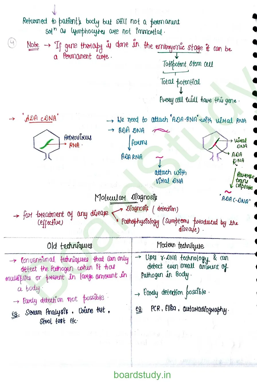 Biotechnology and its applications_page-0010