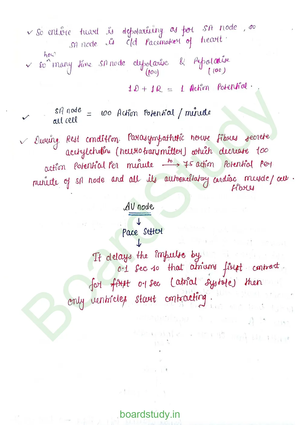 Body fluids and circulation_page-0042